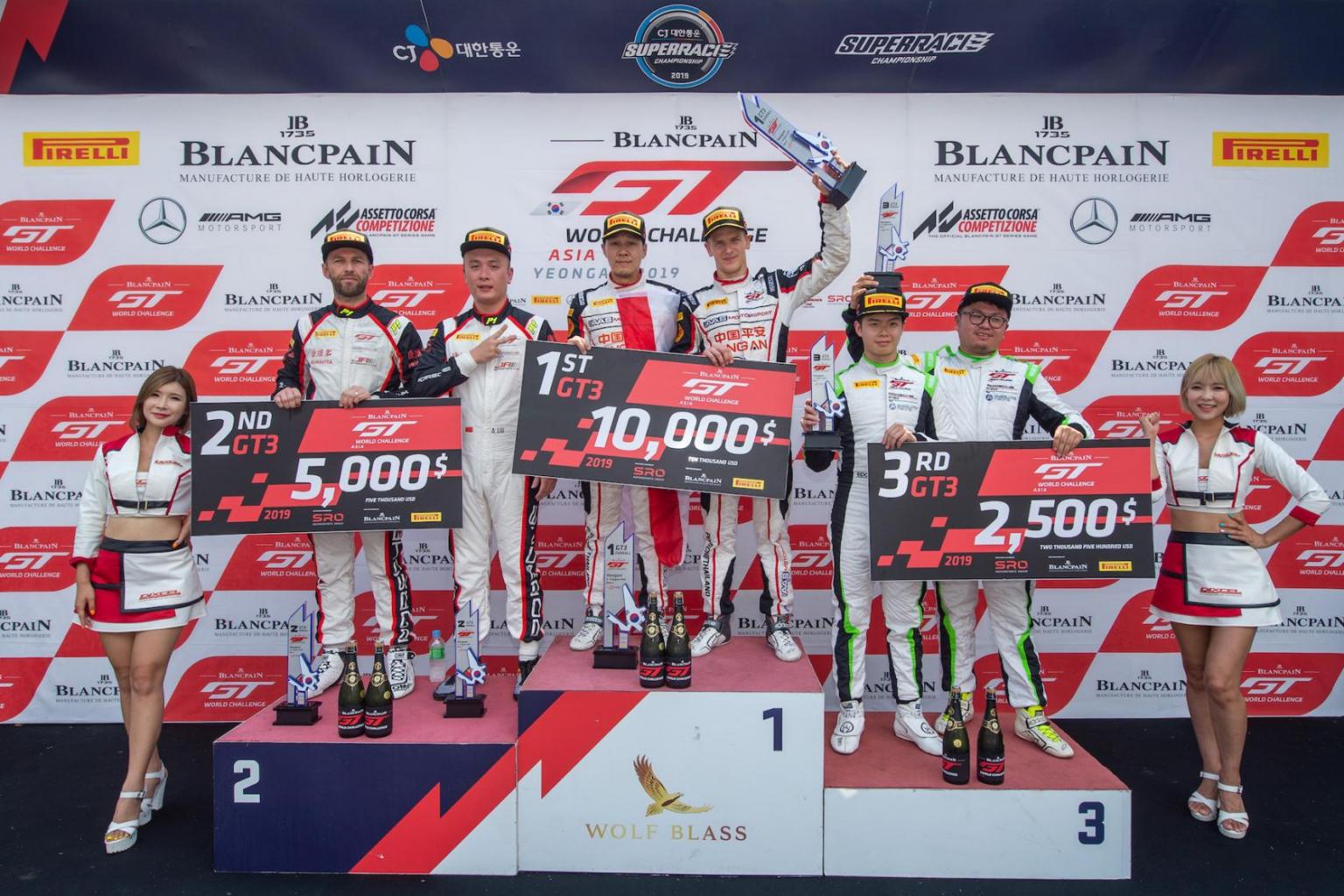 Blancpain championship outlet